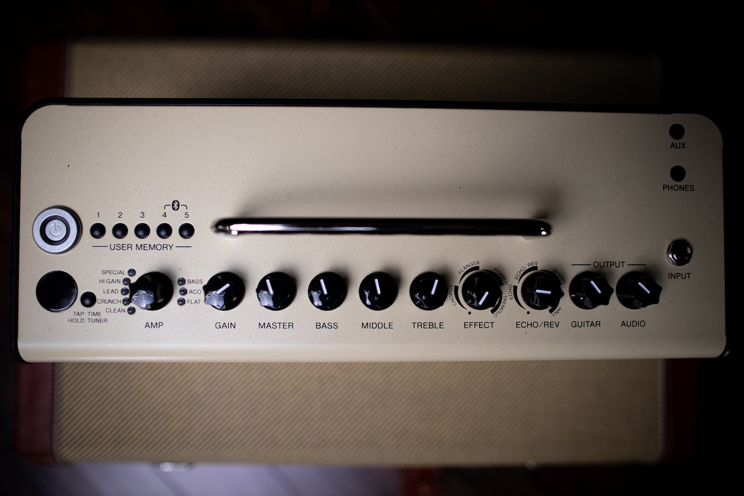 Yamaha THR10II Wireless Desktop Amp