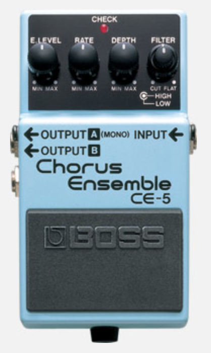 Used BOSS CE-5 Chorus Ensemble